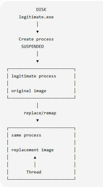 Pasted image 20260916234041.png