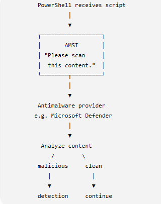 Pasted image 20260918153700.png