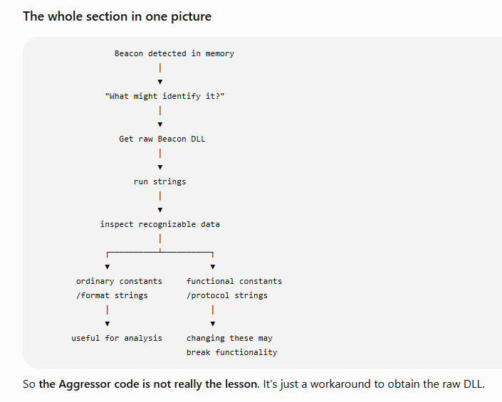 Pasted image 20260918162634.png