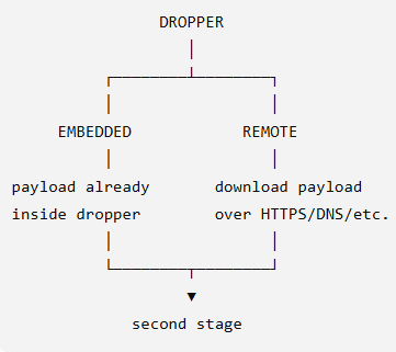 Pasted image 20260919125041.png
