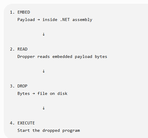 Pasted image 20260919131728.png